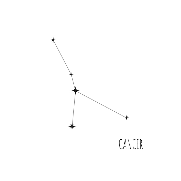 Esquema de constelación simple Cáncer, Doodle, conjunto dibujado de iconos lineales de las 88 constelaciones