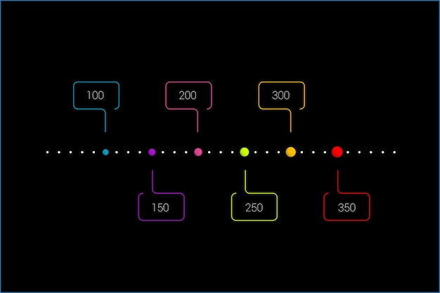 Esquema de gráfico de plantilla de informe de línea de tiempo paso a paso infografía vector