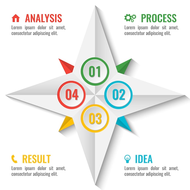 Esquema de infografía empresarial en forma de estrella con números en el interior y cuatro pasos con títulos coloridos e ilustración de vector de texto