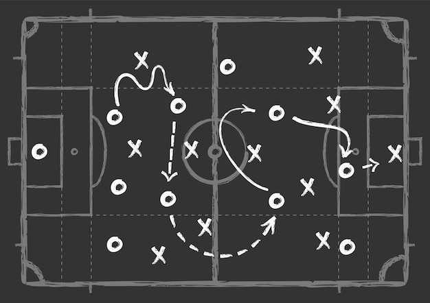 Esquema de juego de fútbol fútbol tiza pizarra táctica defensa equipo  estrategia deportes juego plan entrenador estratégico entrenamiento dibujo  decente vector fondo