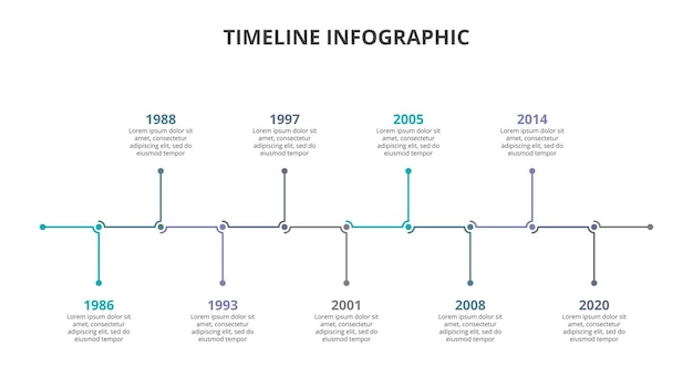 Esquema de línea de tiempo horizontal con 9 elementos de círculo modelo de diseño infográfico mínimo