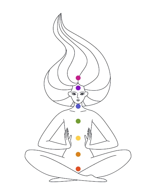 Esquema de mujer y siete chakras una mujer controla su energía femenina a través de los chakras