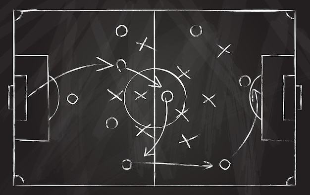 Vector esquema de táctica de fútbol. estrategia de juego de fútbol con flechas en pizarra negra. plan de ataque del entrenador para jugar en el concepto de vector de vista superior del campo. ilustración de ataque de línea de juego, instrucción de fútbol.