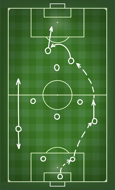 Esquema de tácticas de partido de fútbol. ilustración