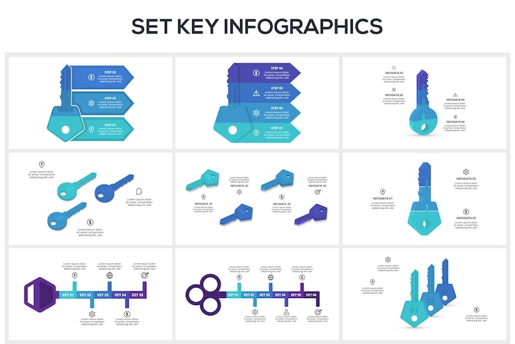 Vector establecer el concepto keys para infografías con opciones de 3 4 5 6 pasos partes o procesos visualización de datos comerciales