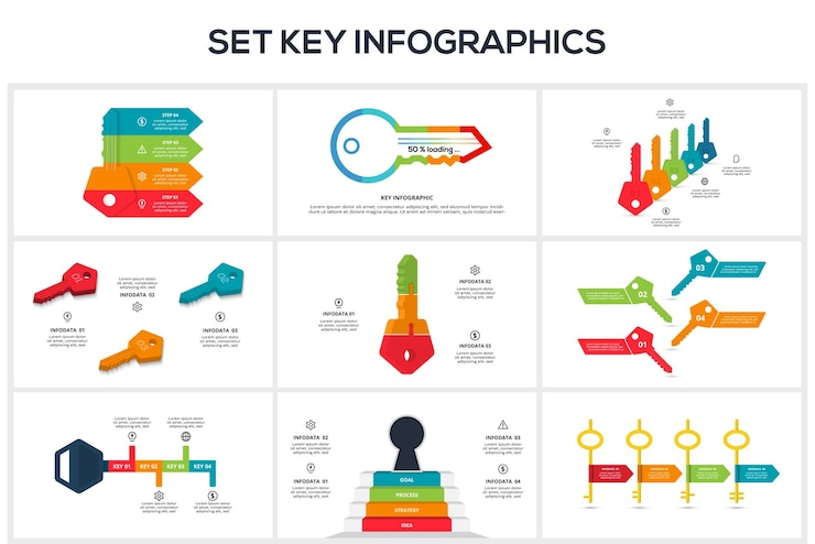 Vector establecer el concepto keys para infografías con opciones de 3 4 6 pasos partes o procesos visualización de datos comerciales