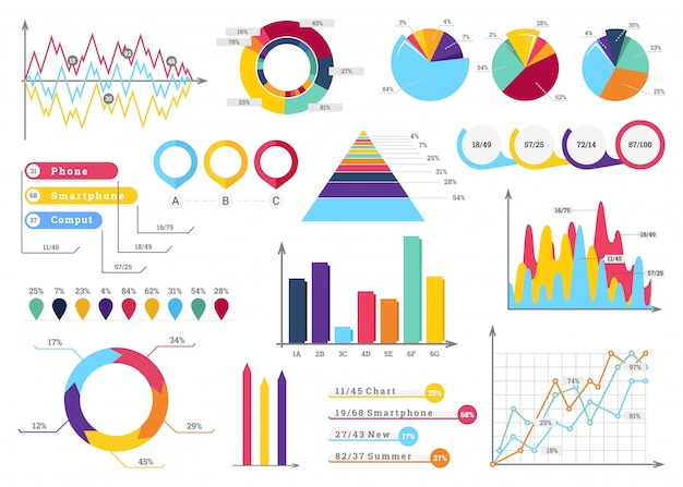 Establecer elementos de infografía.