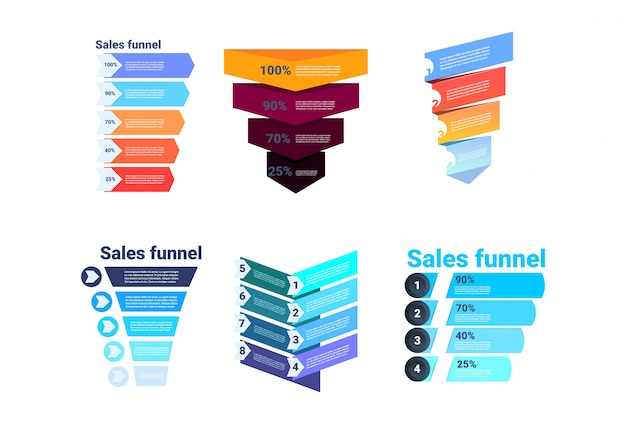 Establecer un embudo de ventas de divergencia con etapas etapas infografía empresarial. concepto de diagrama de compra