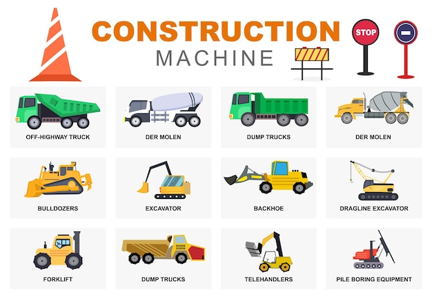 Vector establecer la máquina de construcción de la ilustración de vector de bienes raíces. hay varios tipos de camiones, vehículos pesados, señales de tráfico y maquinaria.