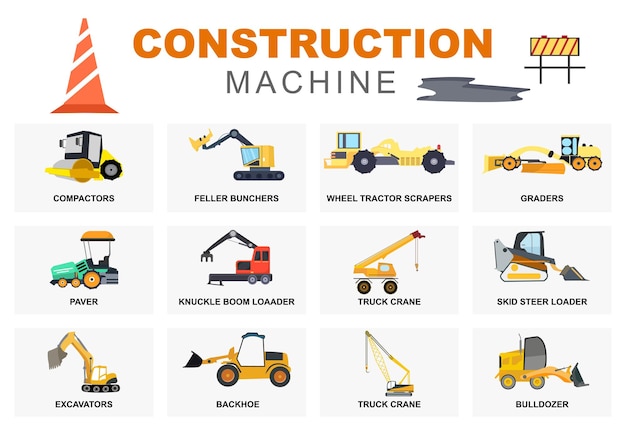 Establecer la máquina de construcción de la ilustración de Vector de bienes raíces. Hay varios tipos de camiones, vehículos pesados, señales de tráfico y maquinaria.