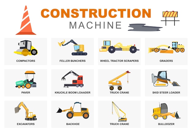 Establecer la máquina de construcción de la ilustración de vector de bienes raíces. hay varios tipos de camiones, vehículos pesados, señales de tráfico y maquinaria.