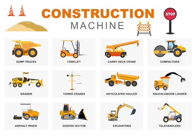 Establecer la máquina de construcción de la ilustración de Vector de bienes raíces. Hay varios tipos de camiones, vehículos pesados, señales de tráfico y maquinaria.