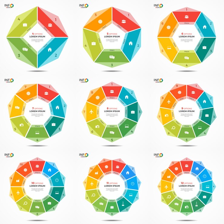 Establecer opciones de plantillas de infografía de gráfico circular
