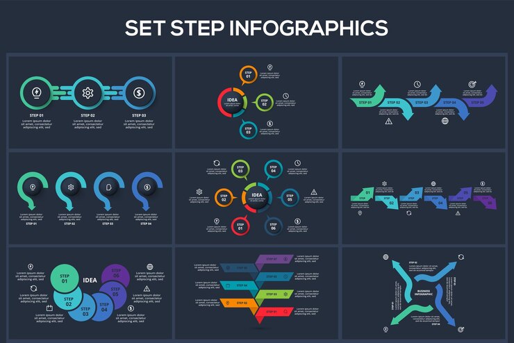 Vector establezca una infografía de pasos con 3 4 5 6 7 opciones de pasos partes o procesos plantilla para web en un ba.