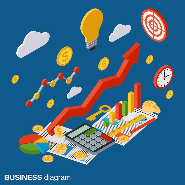 Estadísticas financieras