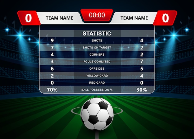 Vector estadísticas de fútbol soccer y plantilla de marcador