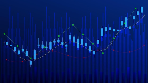 Las estadísticas de negocios financieros con gráfico de barras y gráfico de velas muestran antecedentes de ingresos efectivos