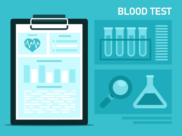 Estandarte de análisis de sangre Análisis de sangre de laboratorio médico Fondo con resultados médicos Gráficos vectoriales