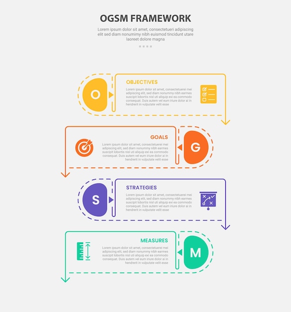 Estilo de contorno infográfico OGSM con plantilla de 4 puntos con contenedor de caja rectangular con dirección de flecha inferior y posición opuesta para la presentación de diapositivas
