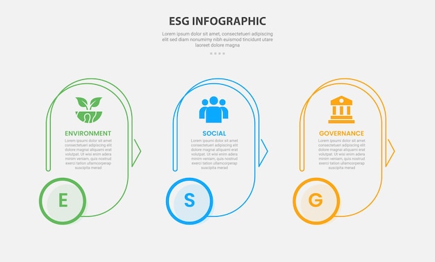 Estilo de esquema de infografía ESG con plantilla de 3 puntos con forma vertical redonda con insignia de círculo en la parte inferior para la presentación de diapositivas