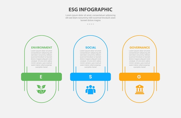Estilo de esquema de infografía ESG con plantilla de 3 puntos con rectángulo redondo vertical con insignia de título horizontal para la presentación de diapositivas