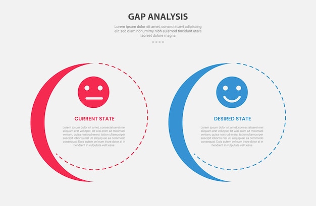 Estilo de esquema infográfico de análisis de GAP con plantilla de comparación de 2 puntos con accesorios en forma de círculo grande y rodaja para la presentación de diapositivas