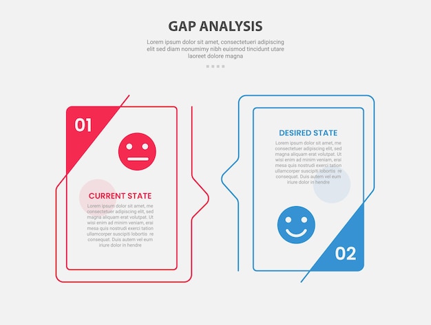 Estilo de esquema infográfico de análisis de GAP con plantilla de comparación de 2 puntos con caja creativa con insignia de marcador en el lado para la presentación de diapositivas