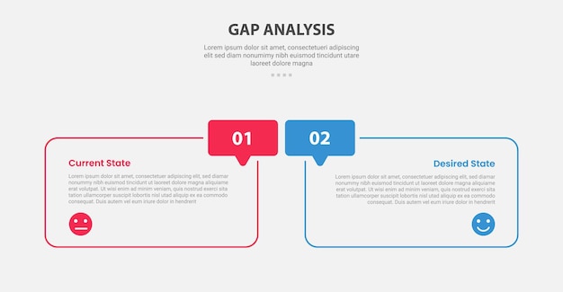 Estilo de esquema infográfico de análisis de GAP con plantilla de comparación de 2 puntos con caja redonda y insignia de discusión de llamada para la presentación de diapositivas