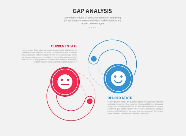 Estilo de esquema infográfico de análisis de GAP con plantilla de comparación de 2 puntos con ciclo de círculo grande en dirección opuesta para la presentación de diapositivas