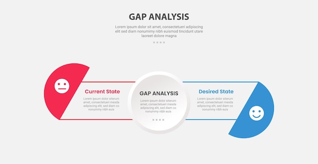 Estilo de esquema infográfico de análisis de GAP con plantilla de comparación de 2 puntos con círculo completo en el centro y medio círculo en el borde para la presentación de diapositivas