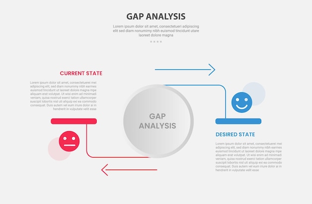 Estilo de esquema infográfico de análisis de GAP con plantilla de comparación de 2 puntos con círculo grande y línea de flecha en dirección opuesta para la presentación de diapositivas