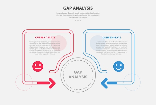 Estilo de esquema infográfico de análisis de GAP con plantilla de comparación de 2 puntos con contenedor de caja creativa con fluido de flecha con forma de círculo para la presentación de diapositivas