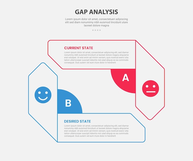 Estilo de esquema infográfico de análisis de GAP con plantilla de comparación de 2 puntos con flecha rectangular creativa en dirección opuesta para la presentación de diapositivas