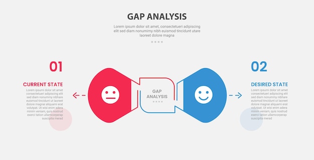 Estilo de esquema infográfico de análisis de GAP con plantilla de comparación de 2 puntos con flecha redonda creativa en dirección opuesta para la presentación de diapositivas