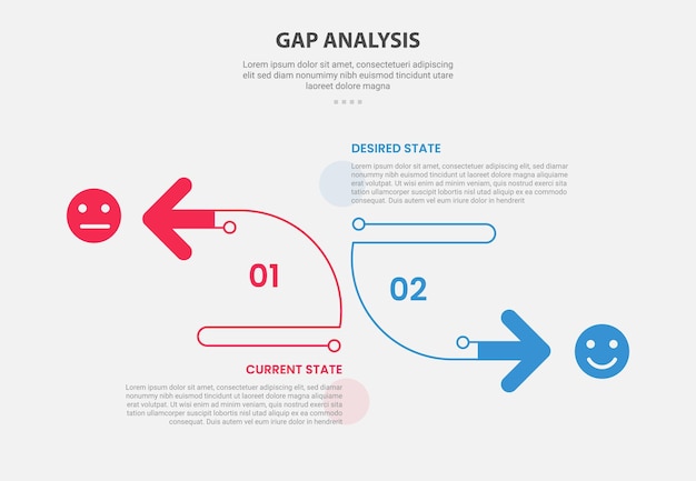Estilo de esquema infográfico de análisis de GAP con plantilla de comparación de 2 puntos con forma de flecha creativa en dirección opuesta para la presentación de diapositivas