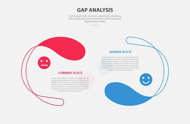 Estilo de esquema infográfico de análisis de GAP con plantilla de comparación de 2 puntos con medio círculo creativo en dirección opuesta para la presentación de diapositivas