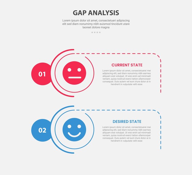 Estilo de esquema infográfico de análisis de GAP con plantilla de comparación de 2 puntos con pila de círculos creativos verticales para la presentación de diapositivas