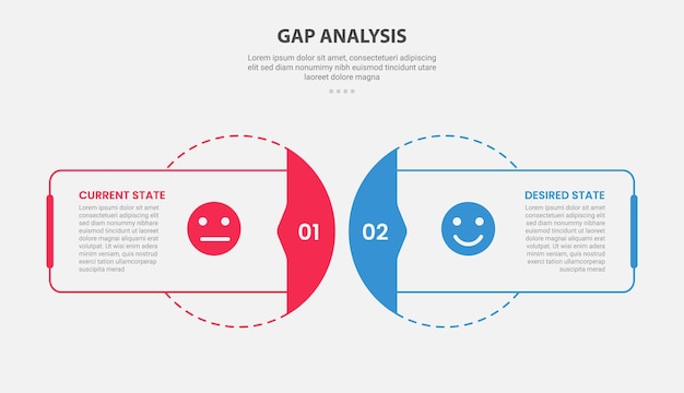 Estilo de esquema infográfico de análisis de GAP con plantilla de comparación de 2 puntos con rectángulo y círculo mezclado con línea punteada para la presentación de diapositivas