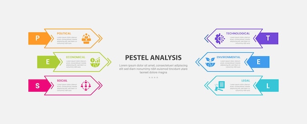 Estilo de esquema infográfico de análisis PESTEL con plantilla de 6 puntos con caja de flecha rectangular dirección de cabeza a cabeza para la presentación de diapositivas