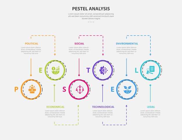 Estilo de esquema infográfico de análisis PESTEL con plantilla de 6 puntos con círculo grande y línea punteada con línea arriba y abajo conectada para la presentación de diapositivas