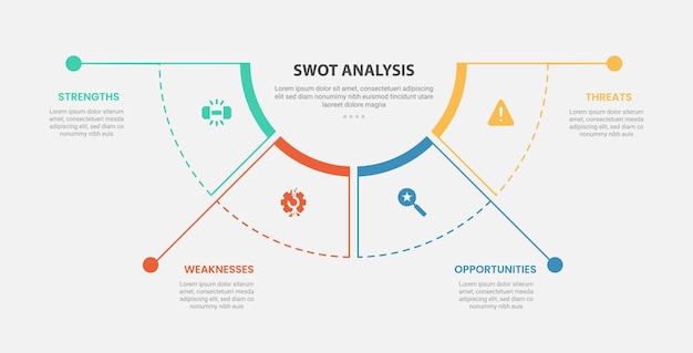 Estilo de esquema infográfico de análisis SWOT con plantilla de 4 puntos con gráfico de pie de medio círculo separado con punto de línea larga para la presentación de diapositivas