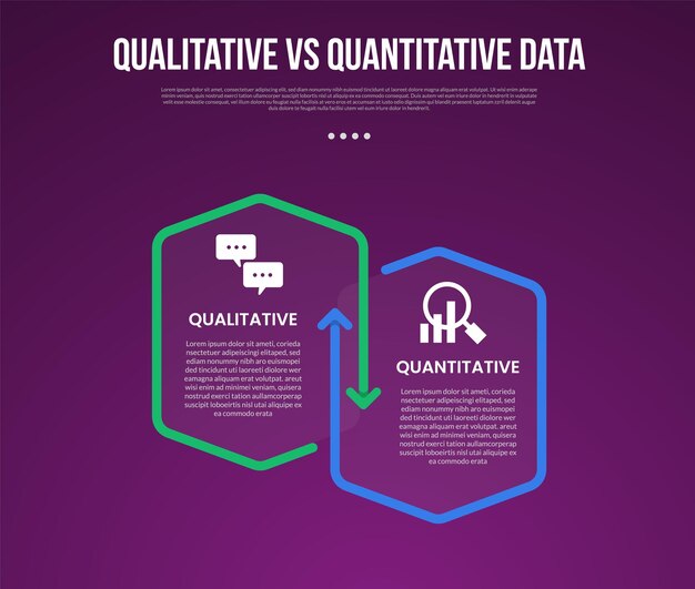 estilo de esquema infográfico cualitativo frente a datos cuantitativos con plantilla de comparación de 2 puntos con caja de esquema flecha dirección opuesta para la presentación de diapositivas