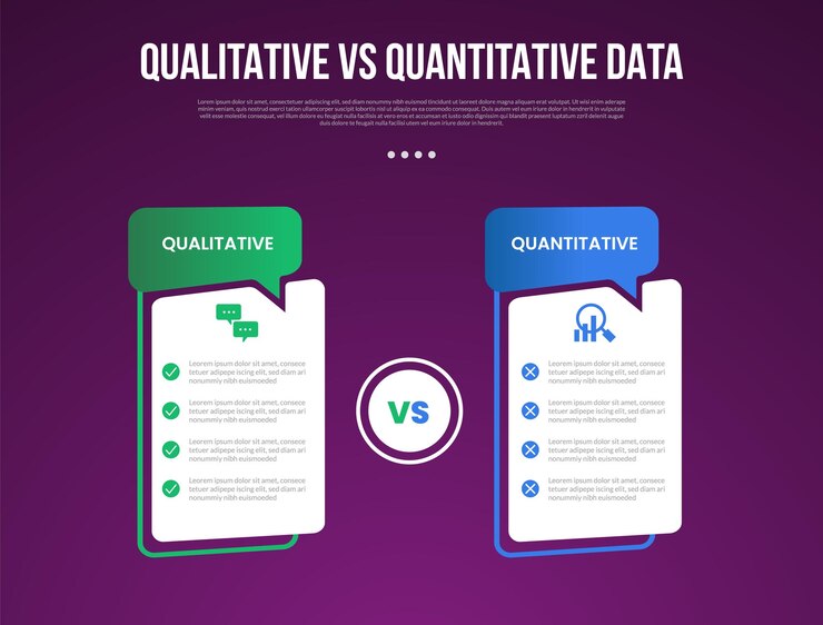 Vector estilo de esquema infográfico de datos cualitativos versus cuantitativos con plantilla de comparación de 2 puntos con caja de tabla creativa con encabezado de comentario de llamada para la presentación de diapositivas