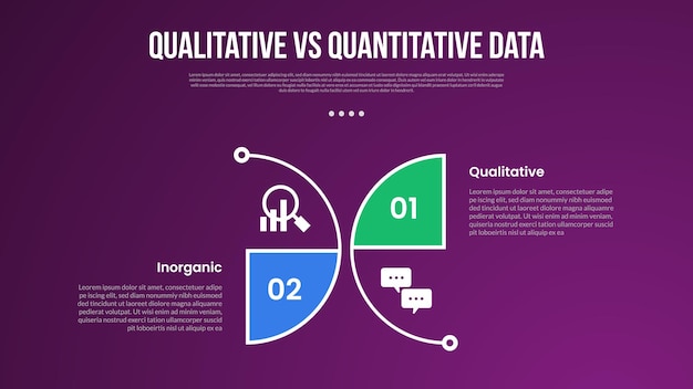 estilo de esquema infográfico de datos cualitativos versus cuantitativos con plantilla de comparación de 2 puntos con esquema creativo medio círculo para la presentación de diapositivas