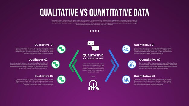 estilo de esquema infográfico de datos cualitativos versus cuantitativos con plantilla de comparación de 2 puntos con flecha de línea creativa opuesta en el centro para la presentación de diapositivas