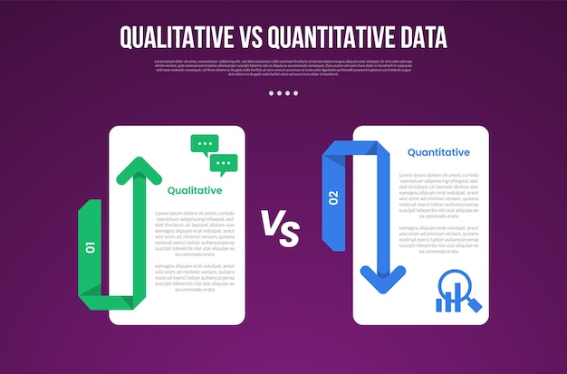 estilo de esquema infográfico de datos cualitativos versus cuantitativos con plantilla de comparación de 2 puntos con forma de caja grande con flecha arriba y abajo para la presentación de diapositivas