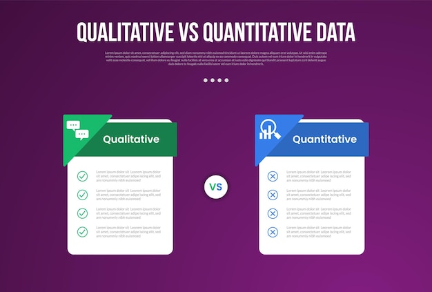 estilo de esquema infográfico de datos cualitativos versus cuantitativos con plantilla de comparación de 2 puntos con tabla de cuadro de precios con insignia de encabezado triangular para la presentación de diapositivas