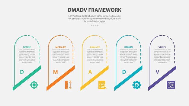 Estilo de esquema infográfico del marco DMADV con plantilla de 5 puntos con caja redonda con parte inferior de rodaja para la presentación de diapositivas