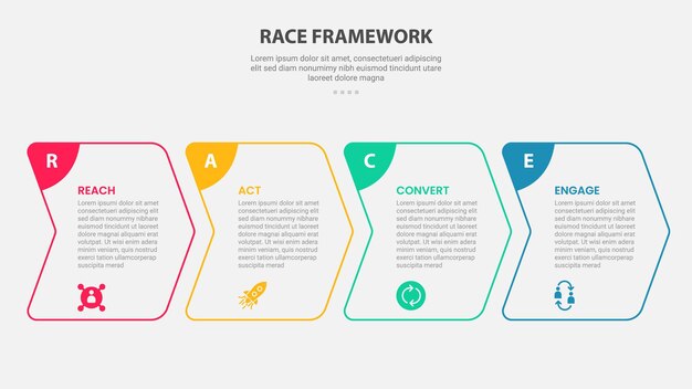 Estilo de esquema infográfico del marco RACE con plantilla de 4 puntos con caja de flecha creativa dirección derecha para la presentación de diapositivas