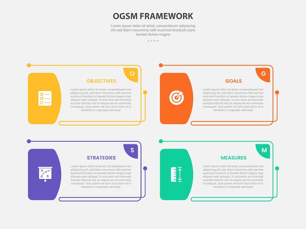 Estilo de esquema infográfico OGSM con plantilla de 4 puntos con caja rectangular creativa con insignia de medio borde para la presentación de diapositivas